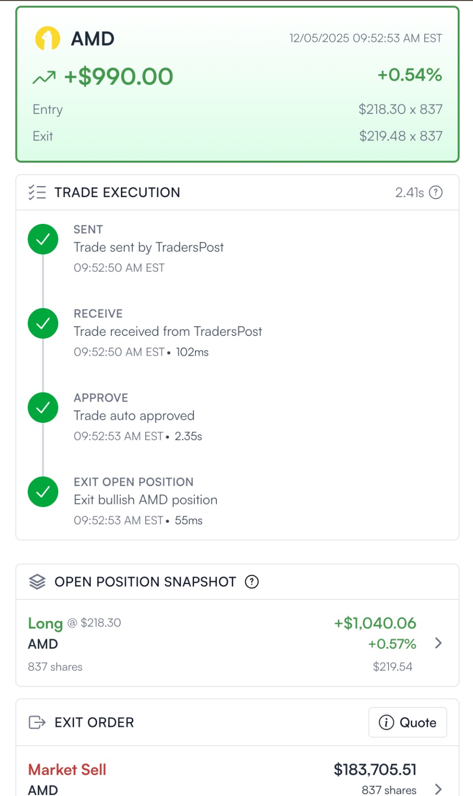 MU Trade +$30,503.79 (+0.81%)