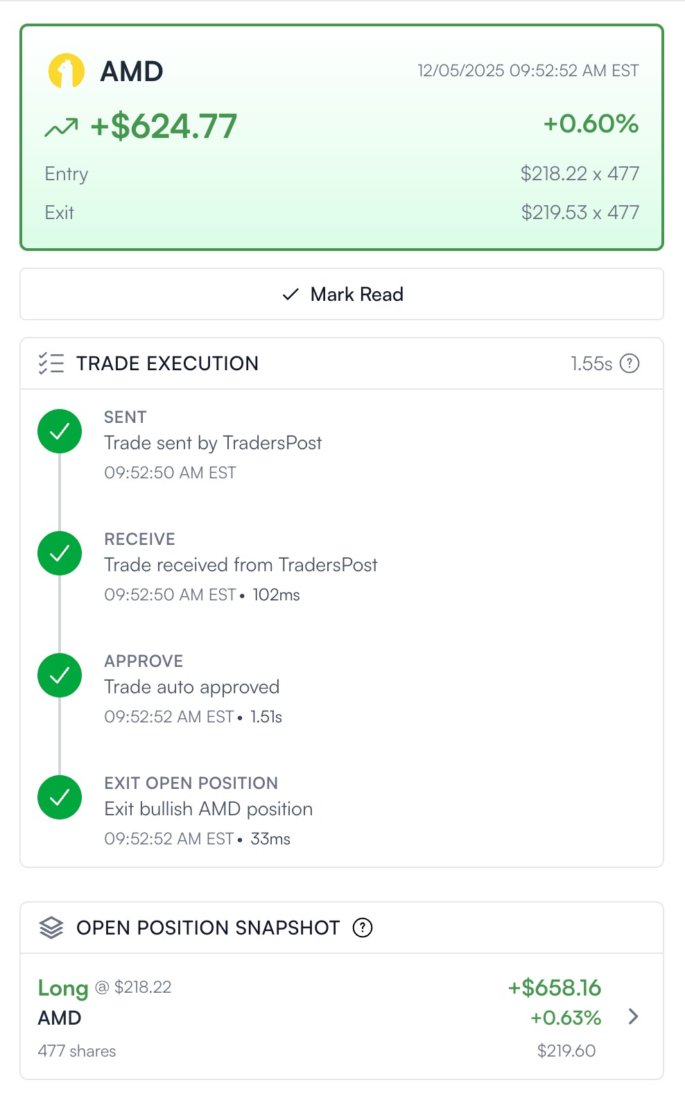MU Trade +$624.90 (+1.3%)